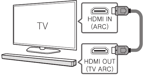 HDMI (ARC) Connection