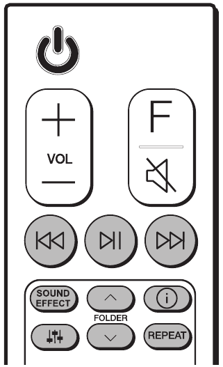 Remote control - Overview