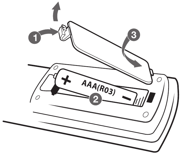 LG BP350 Streaming Bluray Disc/DVD Player Manual ManualsLib