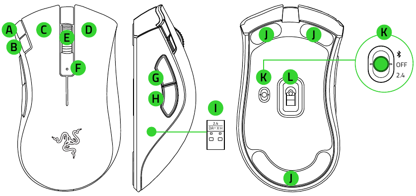 RAZER Deathadder V2 X Hyperspeed - Gaming Mouse Manual | ManualsLib