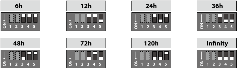 Timer Settings