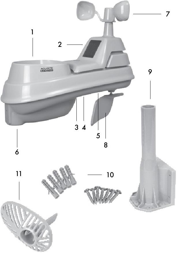 https://static-data2.manualslib.com/pdf7/294/29355/2935480-acurite/images/acurite-01512-5-in-1-sensor-8645f.jpg