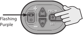 Overhead Door Legacy 850 Manual | ManualsLib