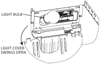Overhead Door Legacy 850 Manual