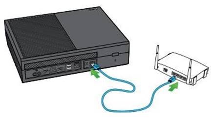 Подключить интернет икс. Интернет кабель для иксбокс 360 s. Провод для интернета к приставке Xbox 360. Кабель для Xbox 360 к роутеру. Лан кабель у Xbox one s.