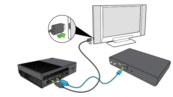 Connect your set-top box to the console (optional)