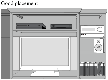 Position the console Step 2