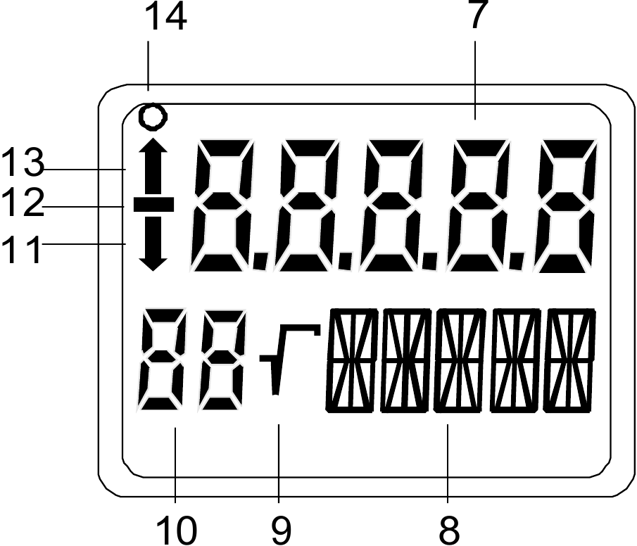 Siemens SITRANS P300 Quick Start Guide | ManualsLib