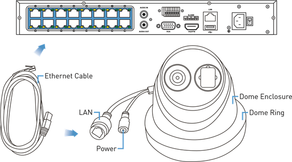 Swann 4K Ultra HD Dome Security Camera - TrueDetectu2122 Heat & Motion