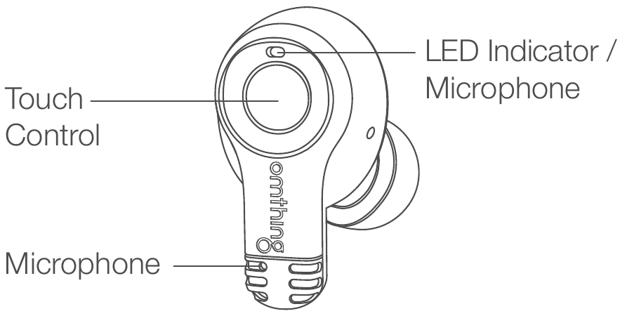 Product Diagram - Earbuds