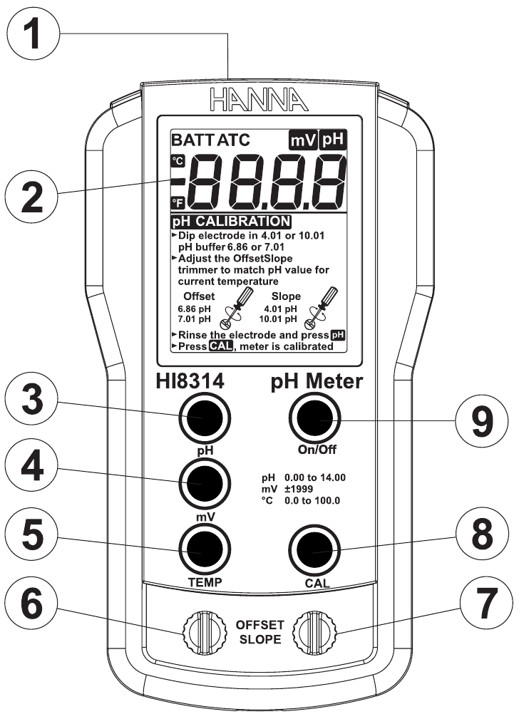 Hanna Instruments HI8314 Portable pH/mV/ C meter Manual ManualsLib