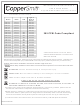 CopperSmith CSPI-4812 Installation Instructions Manual