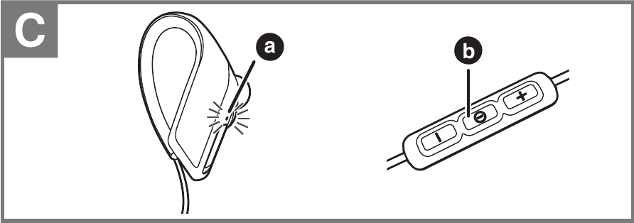 Turning the Power on/off