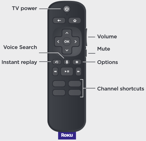 Roku 9102CA - Streambar Quick Start Guide | ManualsLib