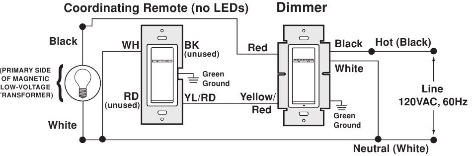 Leviton Vizia RF + VRMX1-1L Dimmer Installation Instructions | ManualsLib