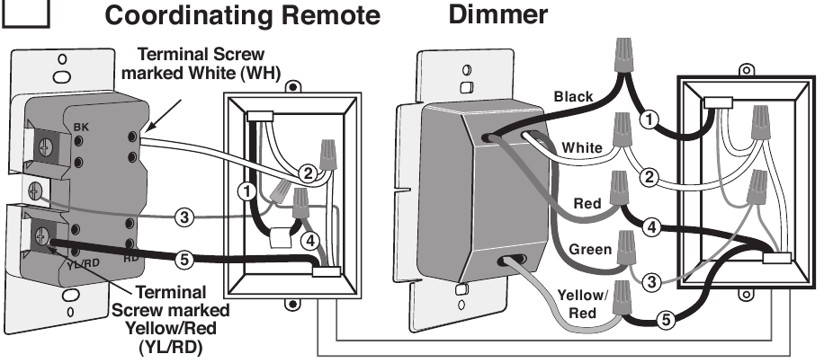 Leviton Vizia RF + VRMX1-1L Dimmer Installation Instructions | ManualsLib