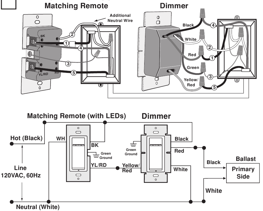 Leviton Vizia RF + VRMX1-1L Dimmer Installation Instructions | ManualsLib