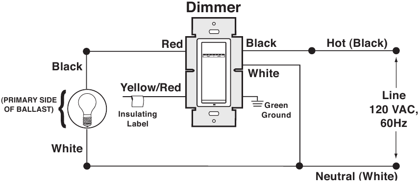 Leviton Vizia RF + VRMX1-1L Dimmer Installation Instructions | ManualsLib