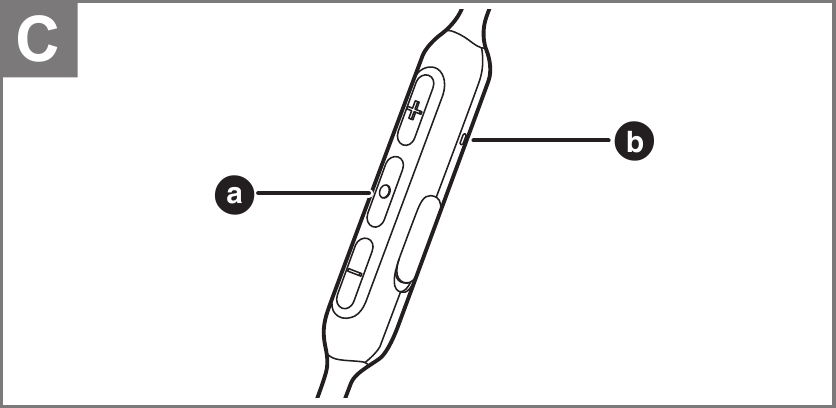 Turning the Power on/off