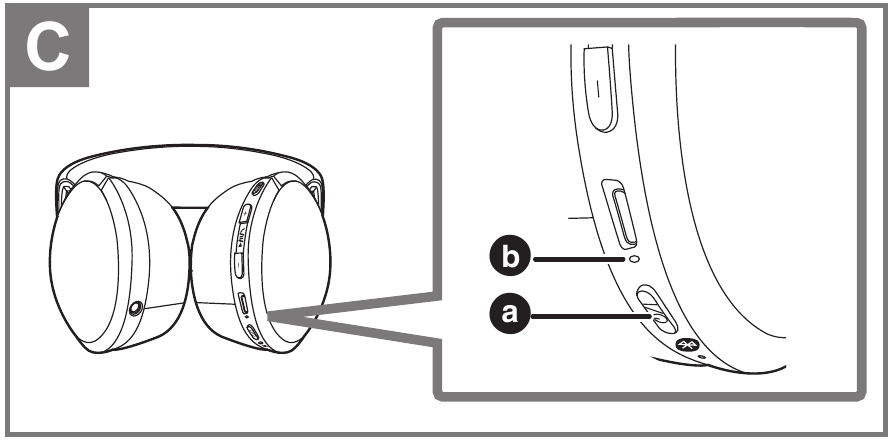 Turning the power on/off