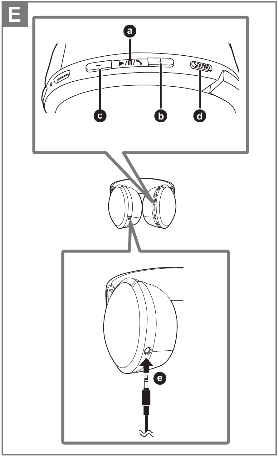 Using the headphones