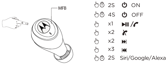 Motorola vervebuds best sale 100 manual