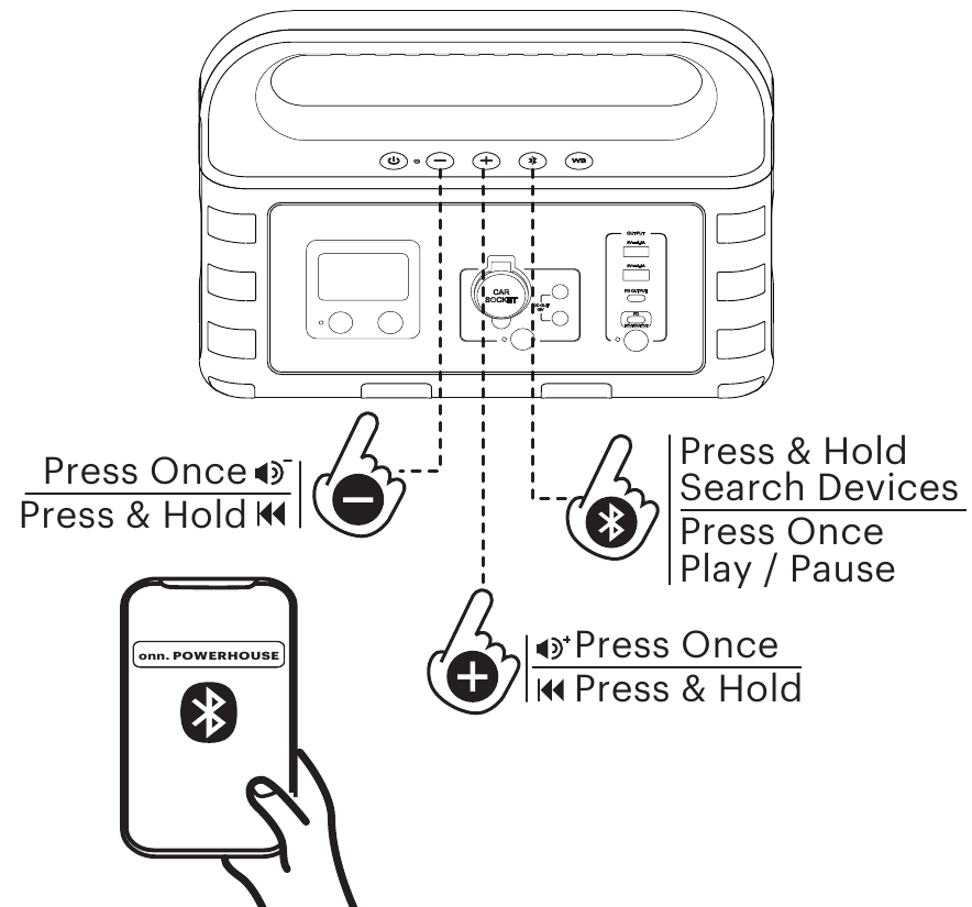 Bluetooth® Connection