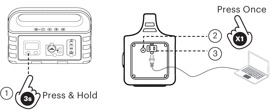 By AC output port