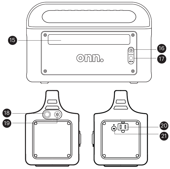 Device Overview - Part 2