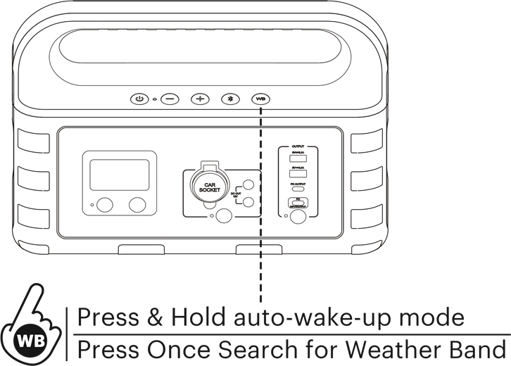 NOAA Weather Radio