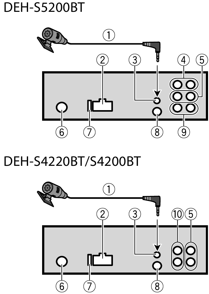 Pioneer DEHS5200BT, DEHS4220BT, DEHS4200BT Quick Start Guide