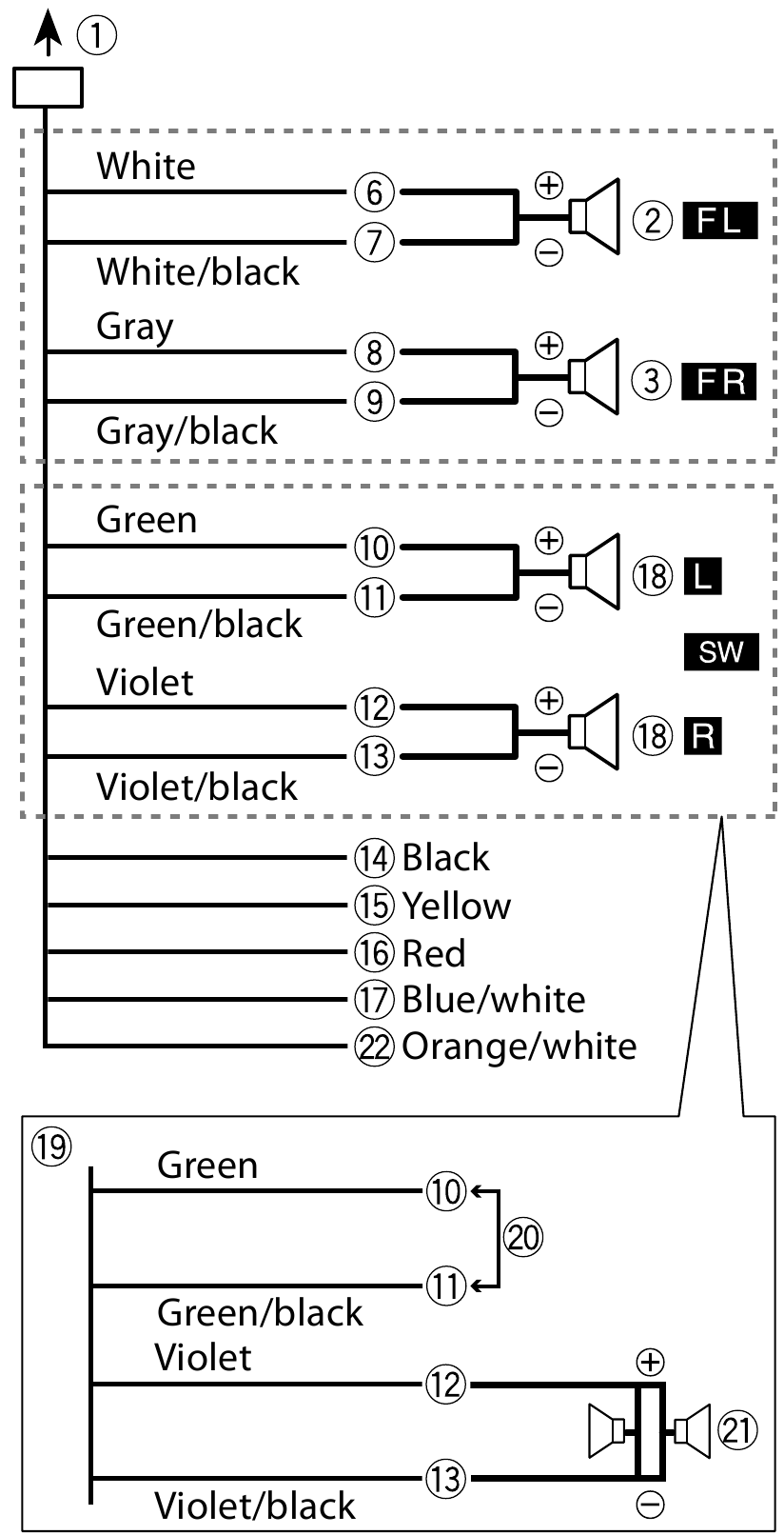 Pioneer DEHS5200BT, DEHS4220BT, DEHS4200BT Quick Start Guide