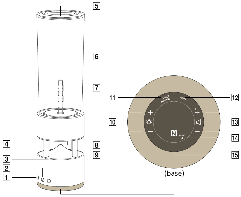 Sony LSPX-S1 - Glass Sound Speaker Startup Guide | ManualsLib