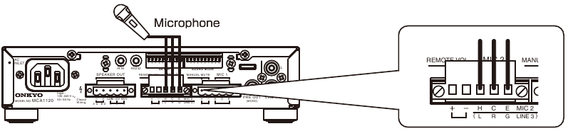 ONKYO MCA1120 - Mono-Mixing Amplifier Manual | ManualsLib