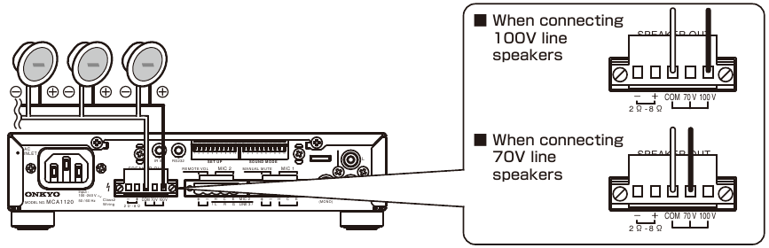 ONKYO MCA1120 - Mono-Mixing Amplifier Manual | ManualsLib