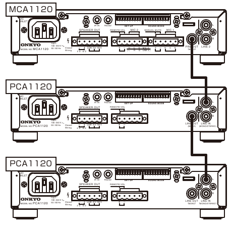 ONKYO MCA1120 - Mono-Mixing Amplifier Manual | ManualsLib