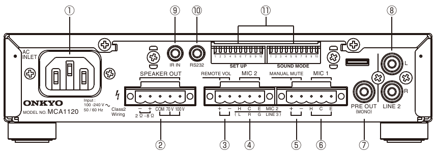 ONKYO MCA1120 - Mono-Mixing Amplifier Manual | ManualsLib