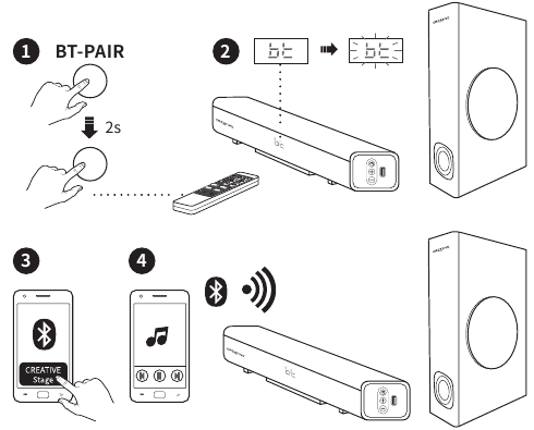 CREATIVE Stage MF8360 - Soundbar Quick Start Guide | ManualsLib