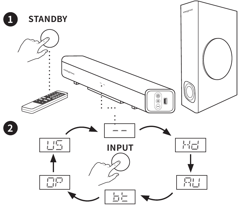 CREATIVE Stage MF8360 Soundbar Quick Start Guide ManualsLib