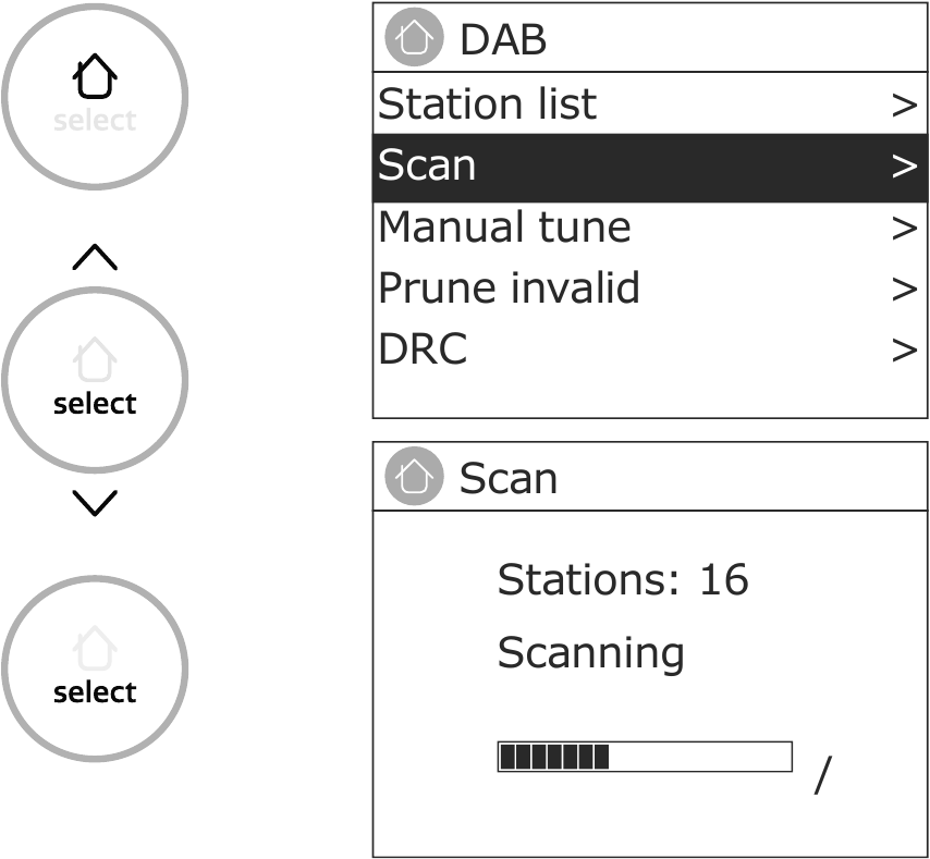 PURE Evoke Play FM Radio Quick Start Guide ManualsLib