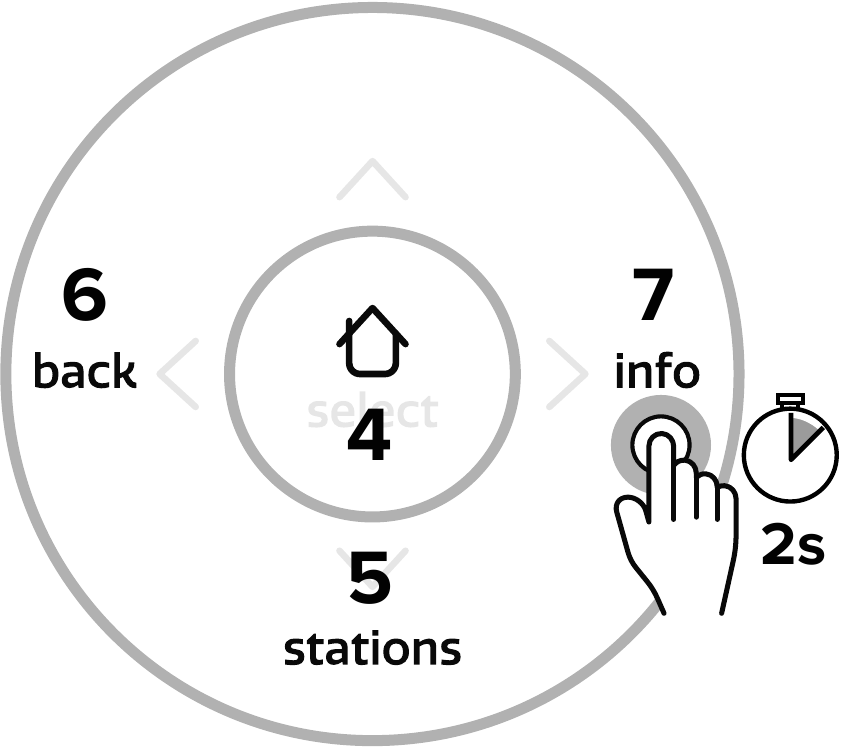 PURE Evoke Play FM Radio Quick Start Guide ManualsLib