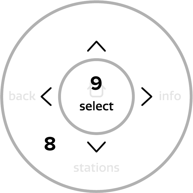 PURE Evoke Play FM Radio Quick Start Guide ManualsLib