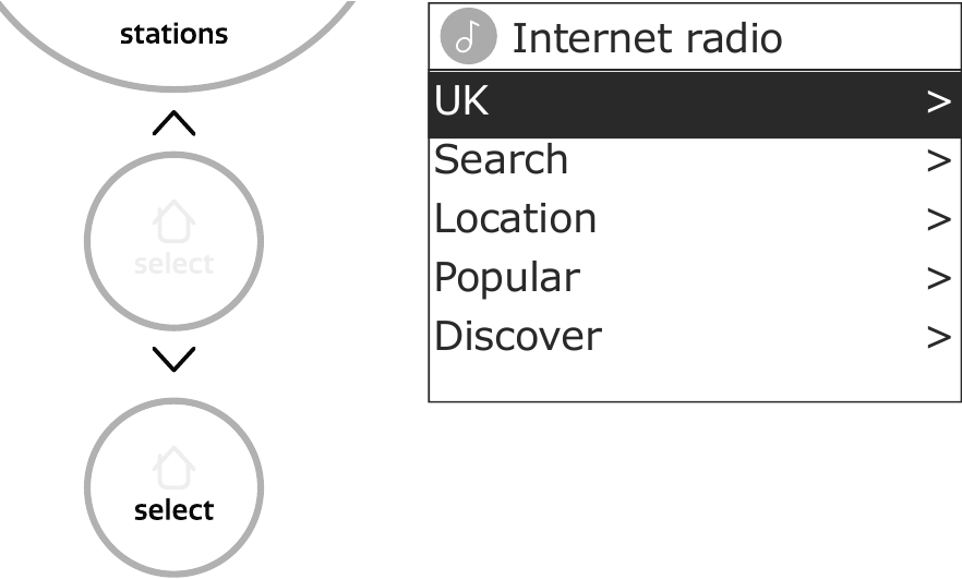 PURE Evoke Play FM Radio Quick Start Guide ManualsLib