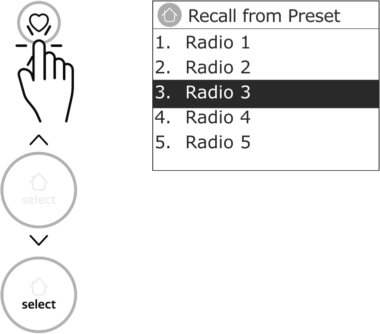 PURE Evoke Play FM Radio Quick Start Guide ManualsLib