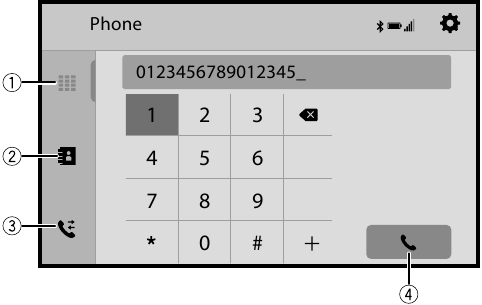 Bluetooth Telephone Operation