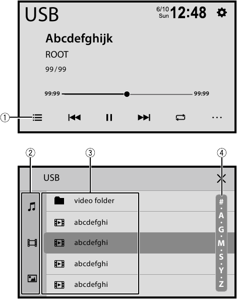 List Search Operation