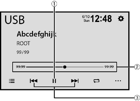Moving Images Operation