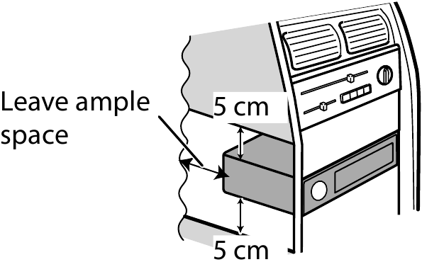 Leave Ample Space when Installing