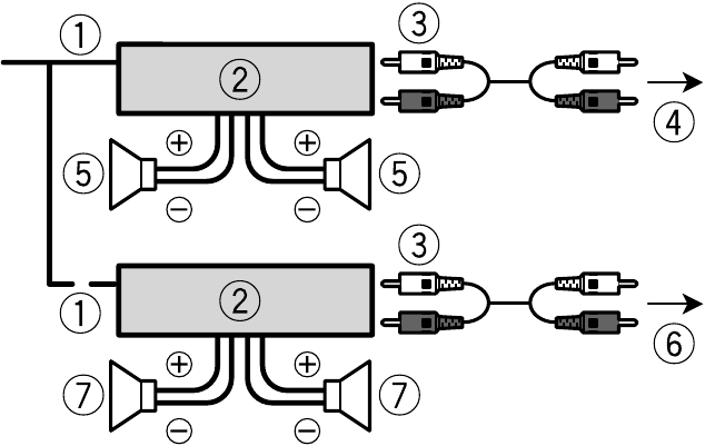Power Amp Connections