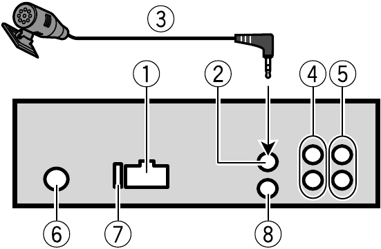 Unit Connections